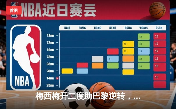 梅西梅开二度助巴黎逆转，欧冠焦点战巴黎圣日耳曼3-2险胜拜仁慕尼黑